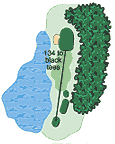 Lakes Hole 3